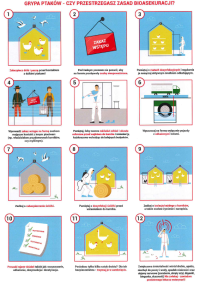 Zasady bioasekuracji