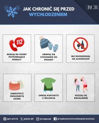 Bezpieczenstwo zimą