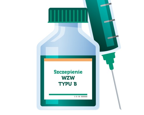 BADANIA DIAGNOSTYCZNE I SZCZEPIENIA