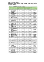 Rozkład_jazdy_na_trasie_1_Chełmża_-_Dźwierzno_-_Chełmża.pdf