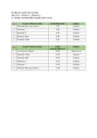 Rozkład Jazdy Morczyny - Mirakowo-Sławkowo.pdf