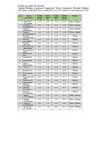 Rozkład jazdy Chełmża - Kończewice - Bogusławki - Nawra - Chełmża.pdf