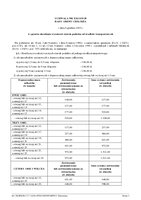 Uchwała Rady Gminy Chełmża-1.pdf